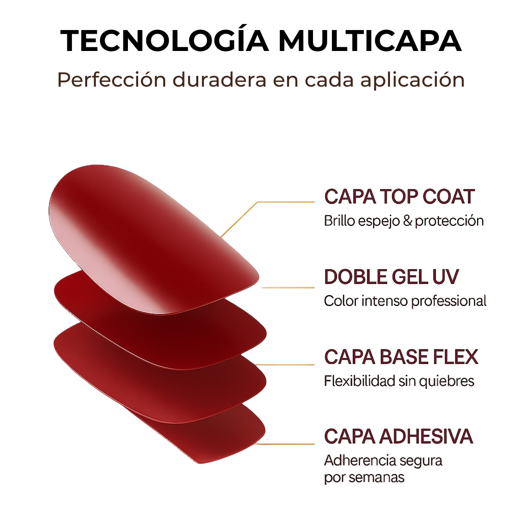 Kit de inicio Velinne®